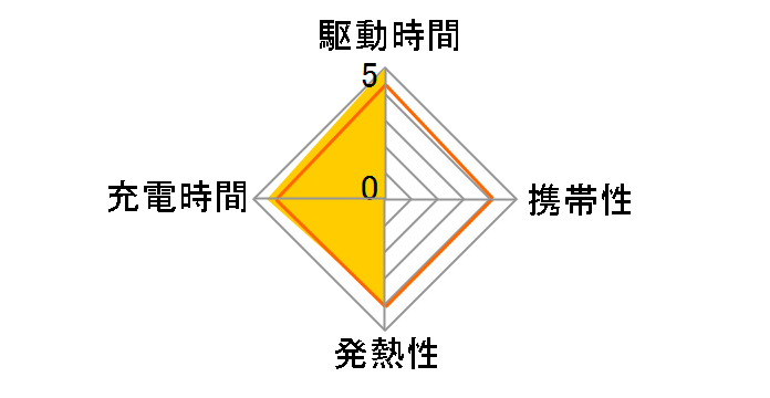 �[�d���G�{���^�P4�`4�{�p�b�N HHR-4MRS/4B�̃��[�U�[���r���[