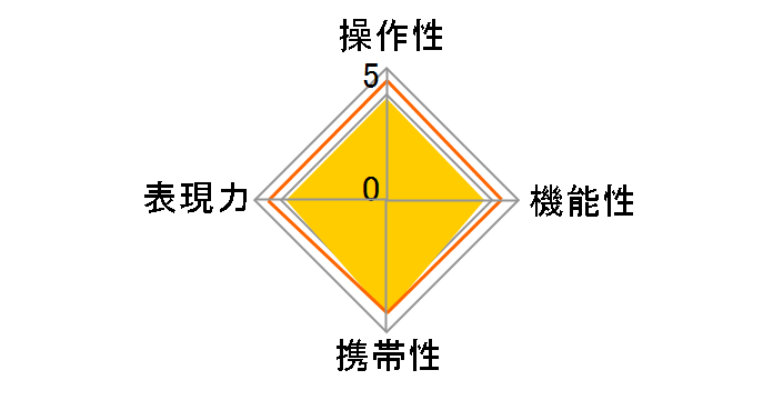 M.ZUIKO DIGITAL ED 14-42mm F3.5-5.6�̃��[�U�[���r���[