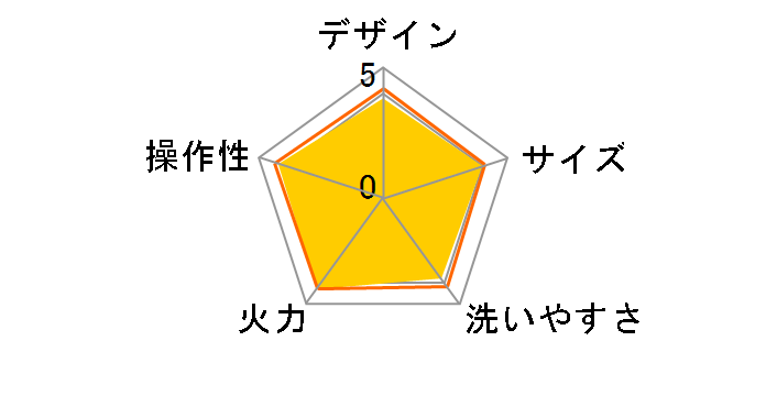 �����܂� EP-PT30�̃��[�U�[���r���[