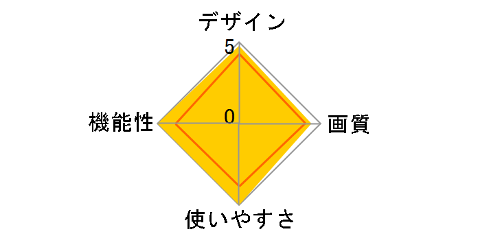 DS-DA85N100�̃��[�U�[���r���[