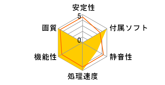 GeForce 9800GT Green 512MB (PCIExp 512MB)�̃��[�U�[���r���[