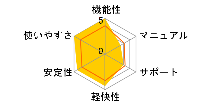 Vegas Pro 9�̃��[�U�[���r���[