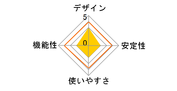 AVeL Link Player AV-LS500VB�̃��[�U�[���r���[