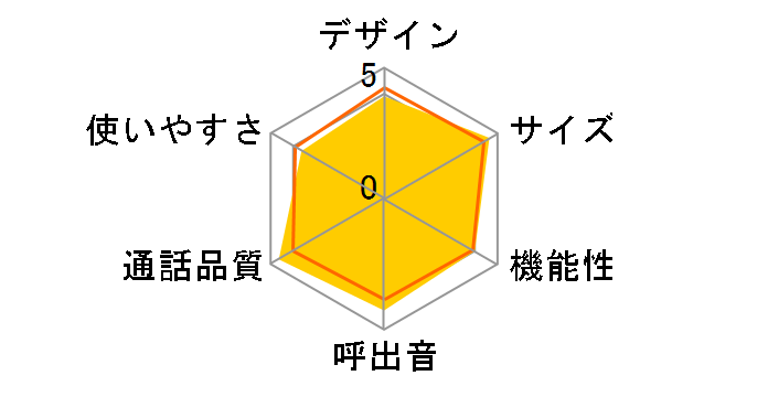 TF-VD1230�̃��[�U�[���r���[