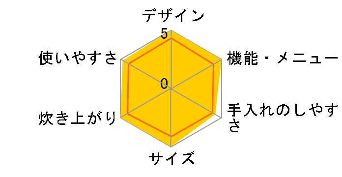 SR-SW104�̃��[�U�[���r���[