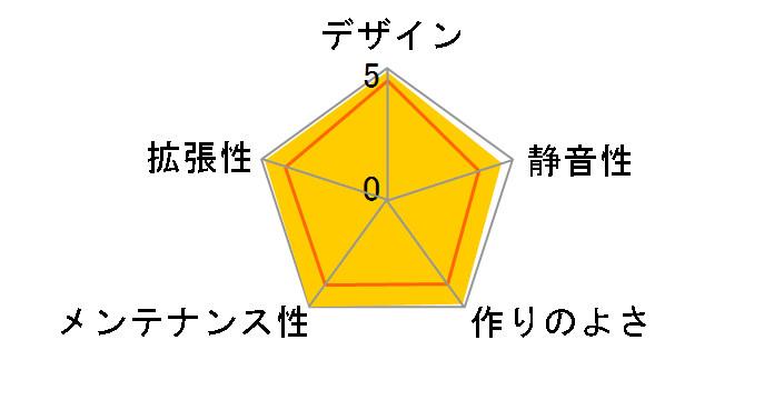 ���S OWL-PC720(B)�̃��[�U�[���r���[