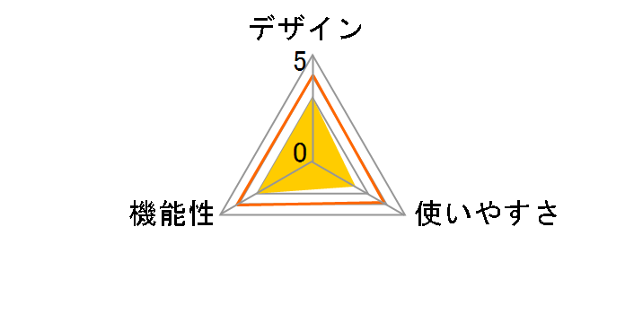 ATV-552D�̃��[�U�[���r���[