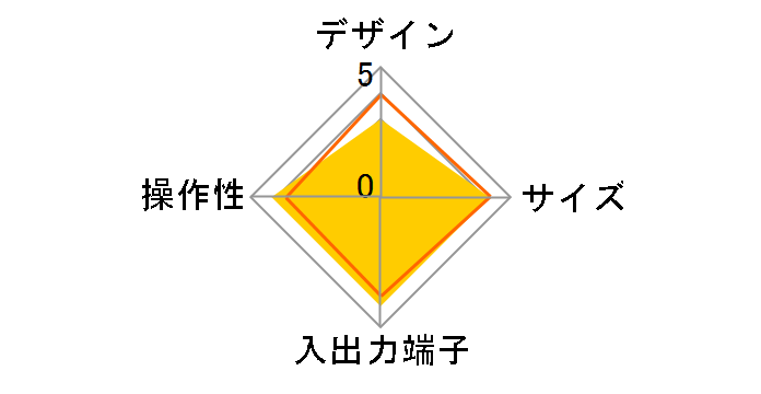 DY-STB250�̃��[�U�[���r���[