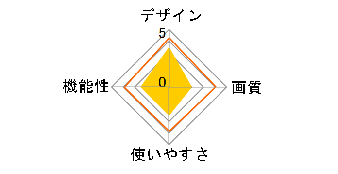 PF-72�̃��[�U�[���r���[