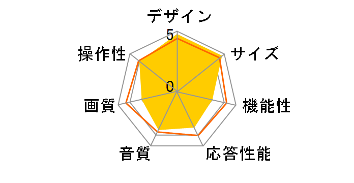 CLAiR SK-DTV133JW2 [13�C���`]�̃��[�U�[���r���[