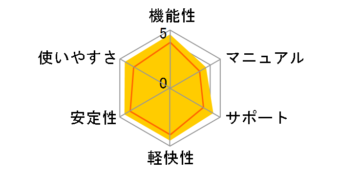 Windows 7 Home Premium�̃��[�U�[���r���[