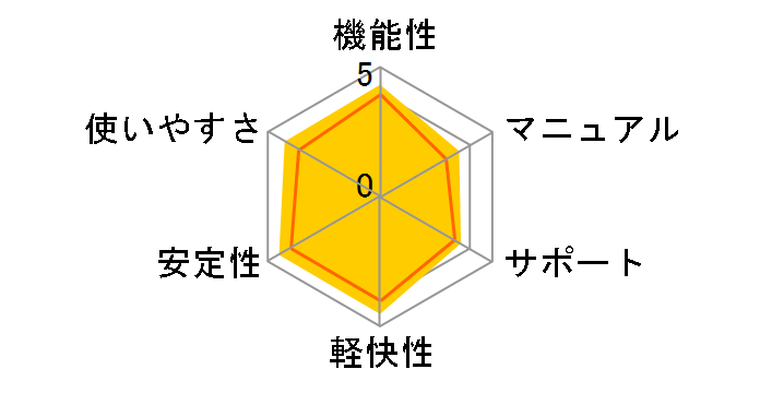 Windows 7 Ultimate�̃��[�U�[���r���[