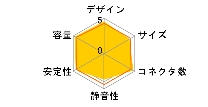 ����4�v���O�C�� KMRK4-P-750A�̃��[�U�[���r���[