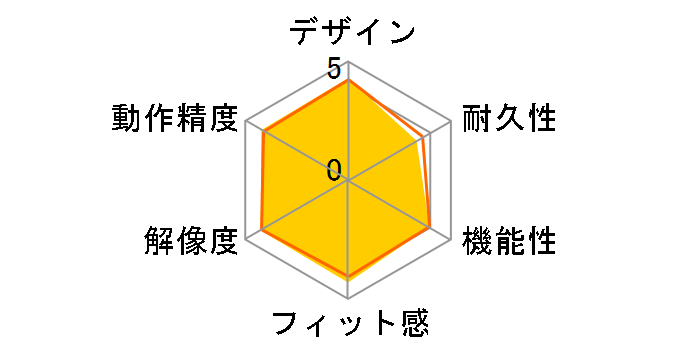 BSMBU01WH (�z���C�g)�̃��[�U�[���r���[