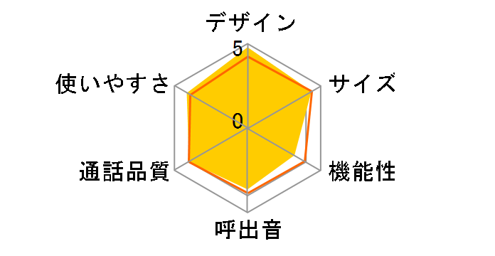 JD-710CW�̃��[�U�[���r���[