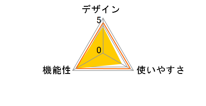 LS30TMH�̃��[�U�[���r���[