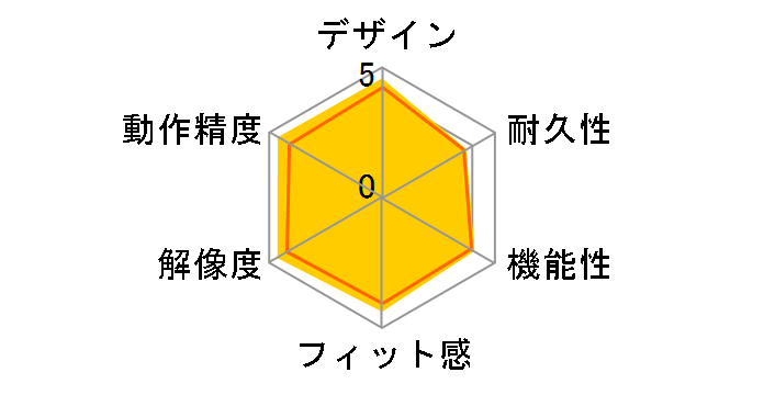 Wireless Mobile Mouse 6000 MHC-00008 (���C�������b�h)�̃��[�U�[���r���[