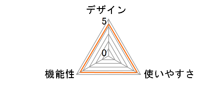 SU-A25W�̃��[�U�[���r���[