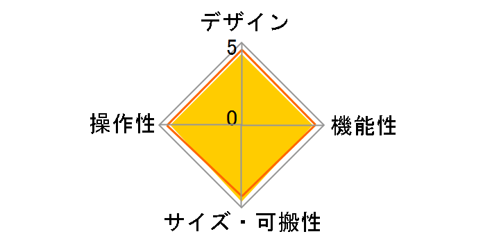 T.92 USB�̃��[�U�[���r���[