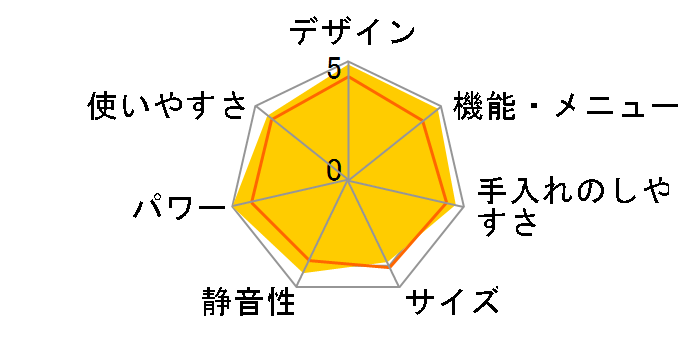 RE-S30B�̃��[�U�[���r���[