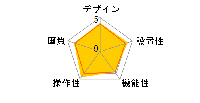 BSW13KM02�̃��[�U�[���r���[