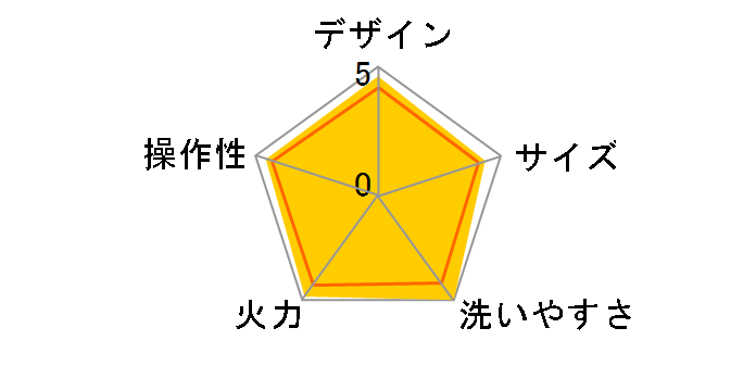 HPS-MW3�̃��[�U�[���r���[