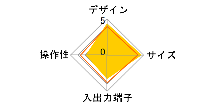 repoch IVR-S100M�̃��[�U�[���r���[