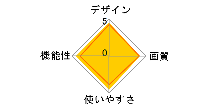 PF730 TS2GPF730W�̃��[�U�[���r���[