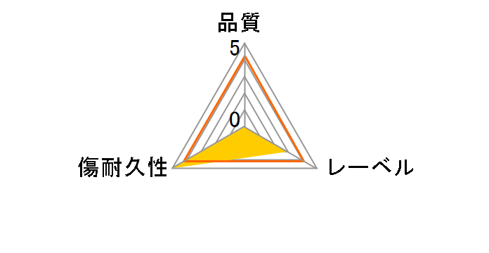 BR25PWPC.20SP (BD-R 6�{�� 20���g)�̃��[�U�[���r���[