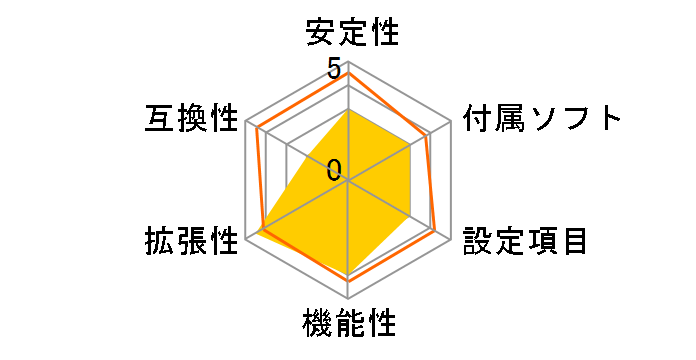 POV-ION-MB330�̃��[�U�[���r���[