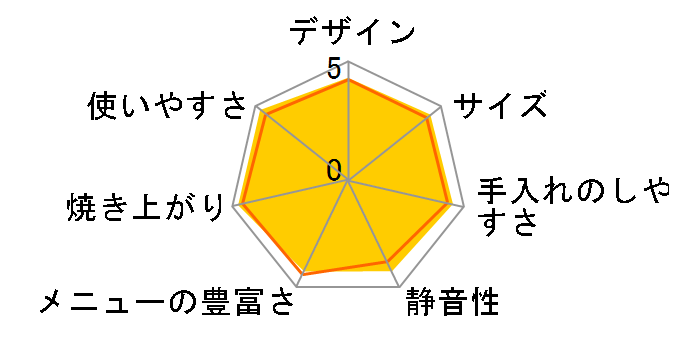 SD-BH103̃[U[r[