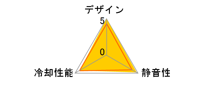 APOLLISH UCAP8-BL�̃��[�U�[���r���[