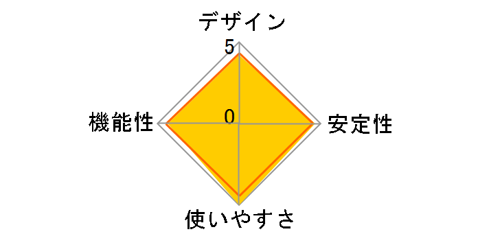 LSW-TX-3EP/CUB�̃��[�U�[���r���[