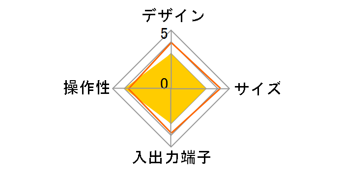 EXEMODE DSTB-2�̃��[�U�[���r���[