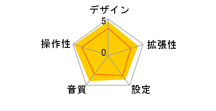 BSFM11BK�̃��[�U�[���r���[