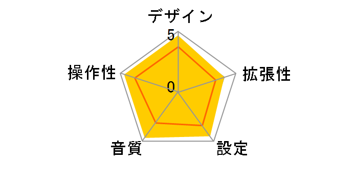 BSFM01BK�̃��[�U�[���r���[