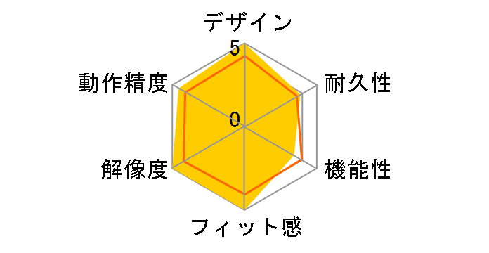 M-EG2URWH (�z���C�g)�̃��[�U�[���r���[