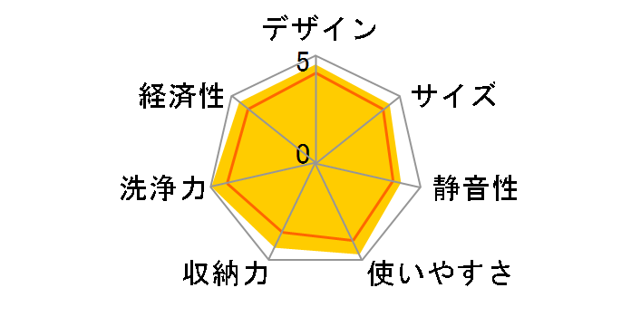 NP-TR1�̃��[�U�[���r���[