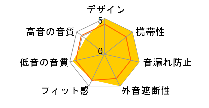 EP-650�̃��[�U�[���r���[