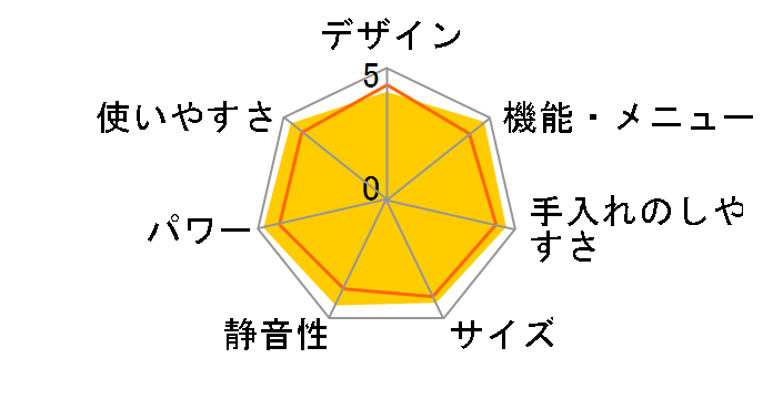 EMO-TS30C�̃��[�U�[���r���[