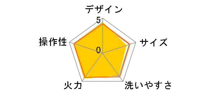 �₫�₫ EA-GS35�̃��[�U�[���r���[