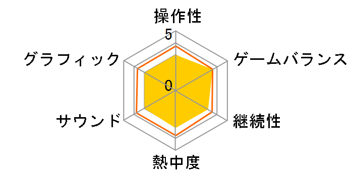 ����Â��`���N���̗��̃o���[���g���b�v�̃��[�U�[���r���[