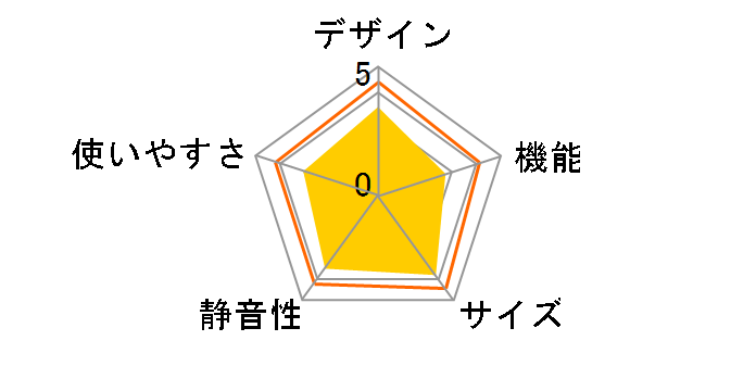 JF-NUF136A�̃��[�U�[���r���[