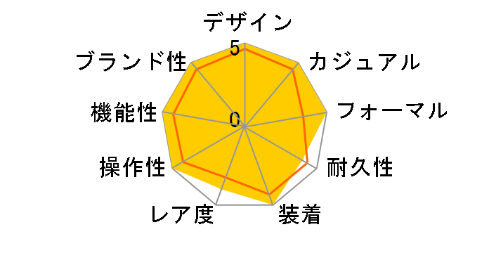 �V�[�r���[ 1000�t�B�[�g H37785685�̃��[�U�[���r���[