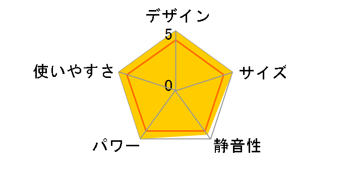 FW-375LX�̃��[�U�[���r���[