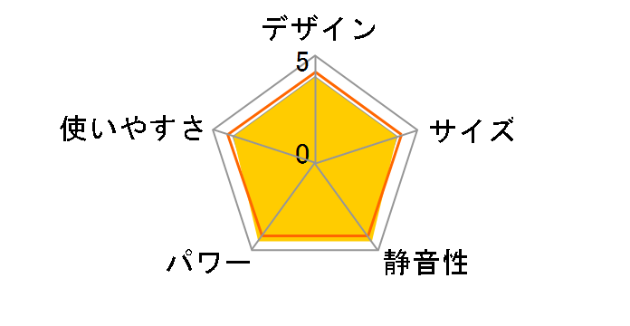 FW-475LX�̃��[�U�[���r���[