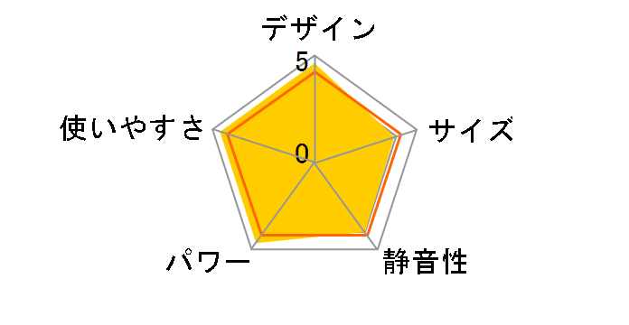 FW-475LE�̃��[�U�[���r���[