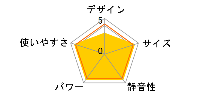 FW-465L�̃��[�U�[���r���[