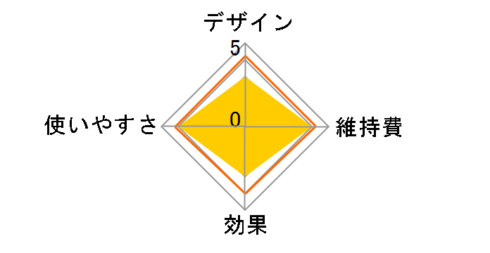 �A�~���[�� EH2380P�̃��[�U�[���r���[