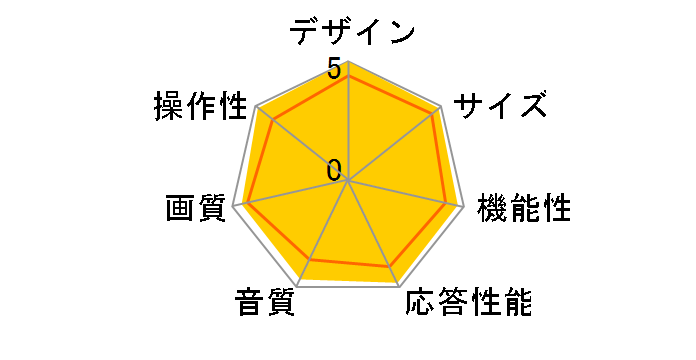 AQUOS LC-32DH6 [32�C���`]�̃��[�U�[���r���[